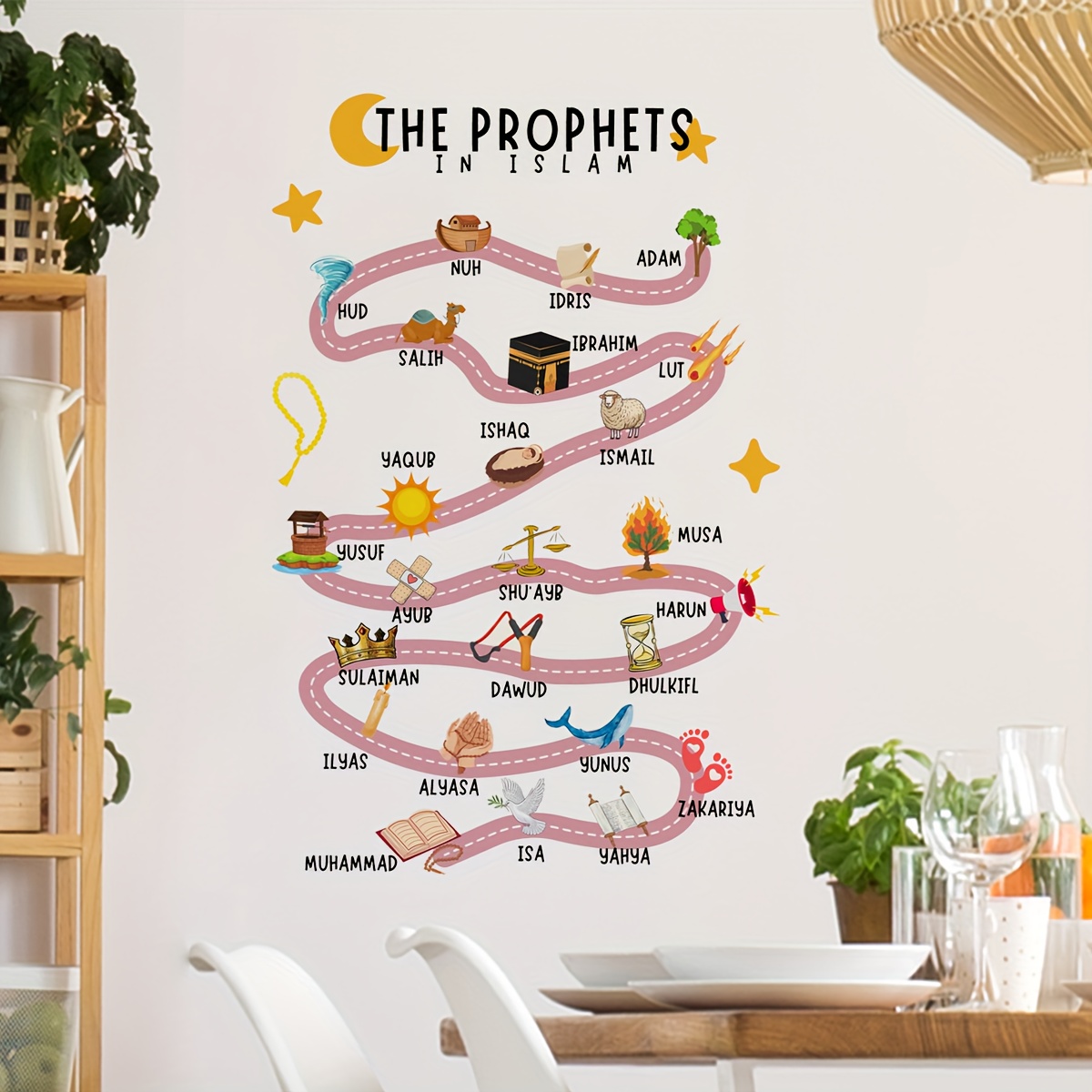 Interior Design Home Decor - 25 Prophets in Islam Wall Stickers