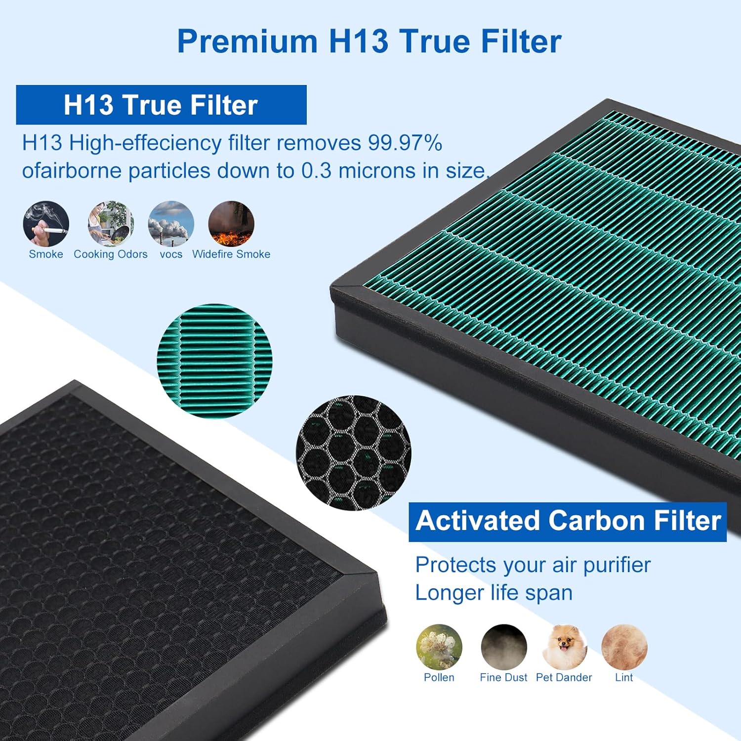 400/400S Replacement Filter Se - Coway Air Purifier Airmega 400 recension och pris