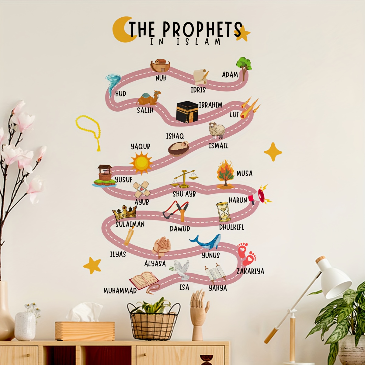 25 Prophets in Islam Wall Stic - Interior Design Home Decor recension och pris