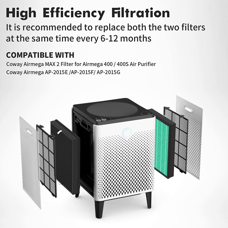 Replacement Filter Compatible  - Coway Air Purifier Airmega 400 recension och pris
